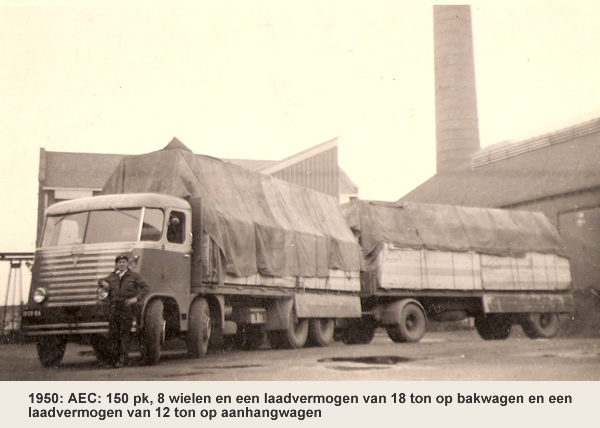 Cuvelje Transport 1950